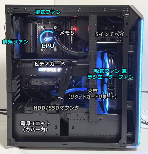 ガレリア GALLERIA Ryzen 9 5900X ゲーミングPC ガレリア Ryzen 9 5900X ⁄ RX 6800 XT 16GB ⁄ 64GBメモリ ⁄ 1TB SSD使用時間わずか
